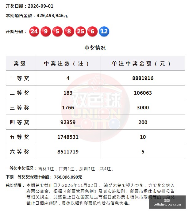 拜仁新援马,内加盟首秀,连场破门,体育平台官网,体育平台App,体育平台下载,体育平台登录,体育平台赛事直播